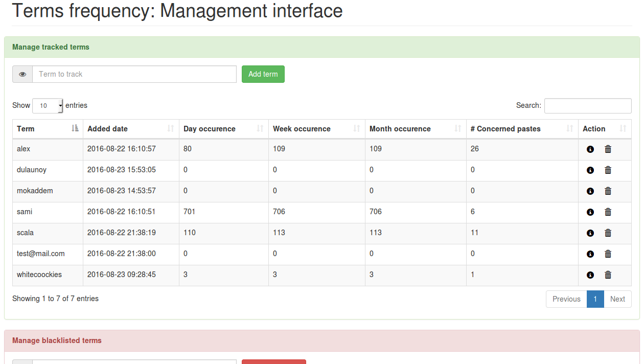 Term-Manager