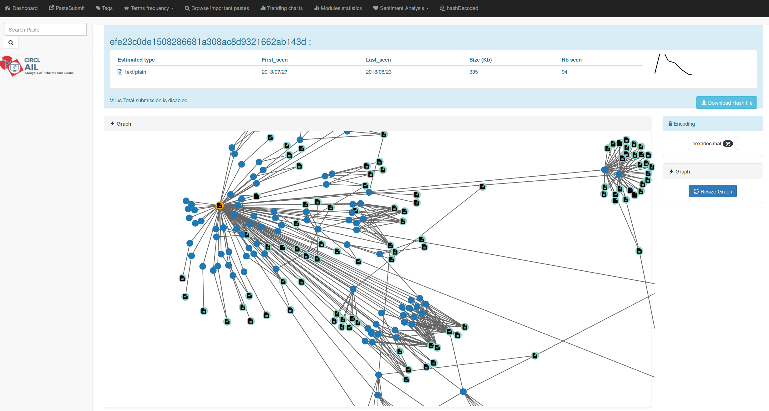 Relationships between extracted files from encoded file in unstructured data